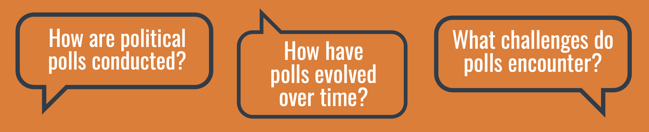 Thought clouds: How are political polls conducted?  How have polls evolved over time?  What challenges do polls encounter?