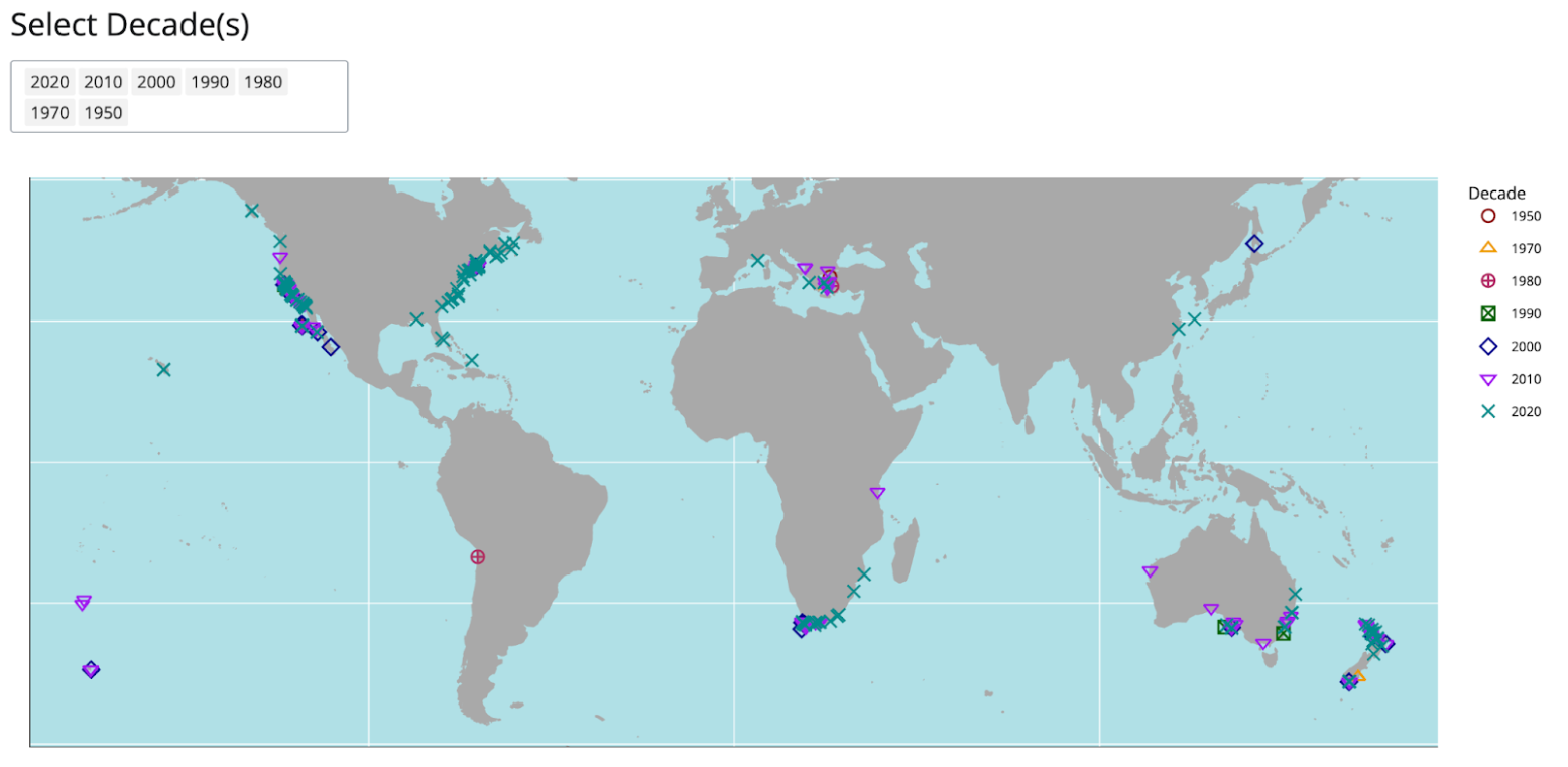A map of the world showing where sharks live in each decade, 1950 - 2020.