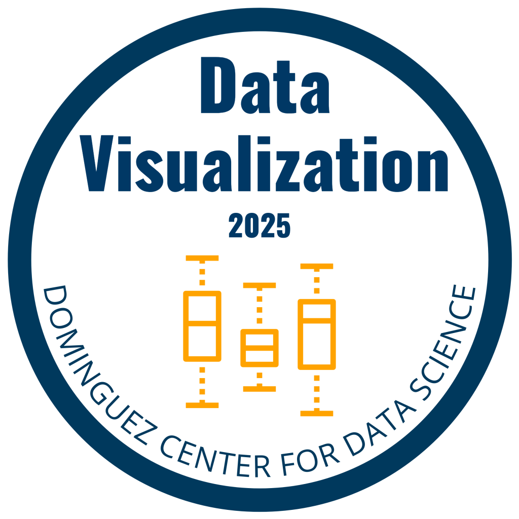 Logo for the Data Visualization Achievement with the words, "Data Visualization 2025, Dominguez Center for Data Science" and an icon of a box and whisker plot.
